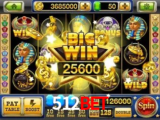 Explore as vantagens do 512bet: serviço profissional e confiabilidade